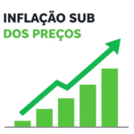 Inflação