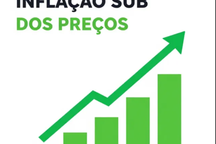 Inflação